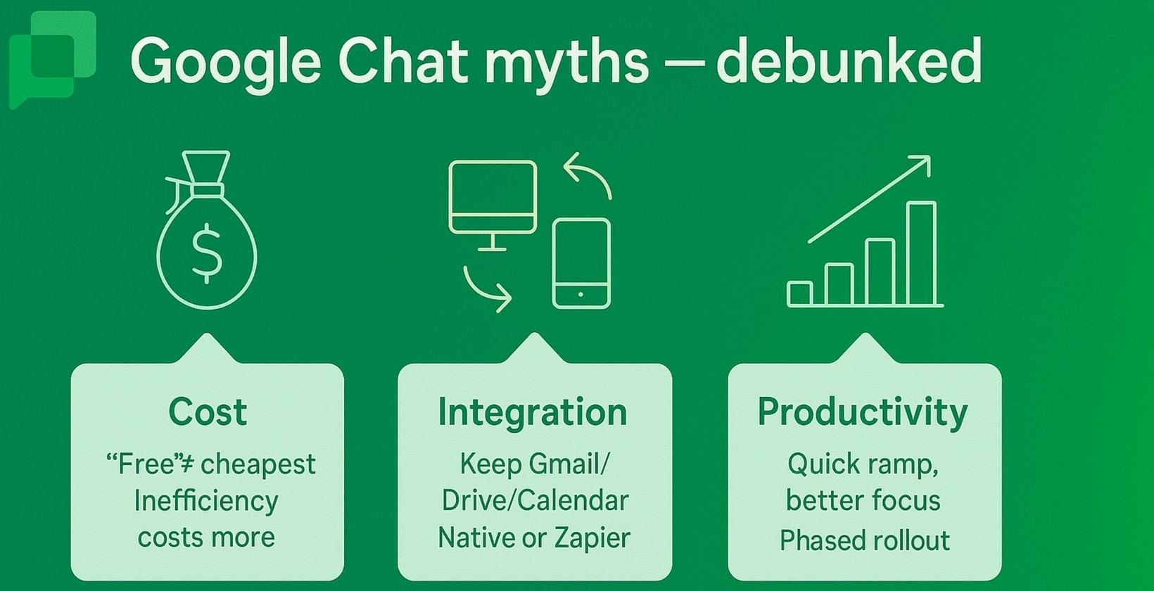 Infographics of google chat myths debunked